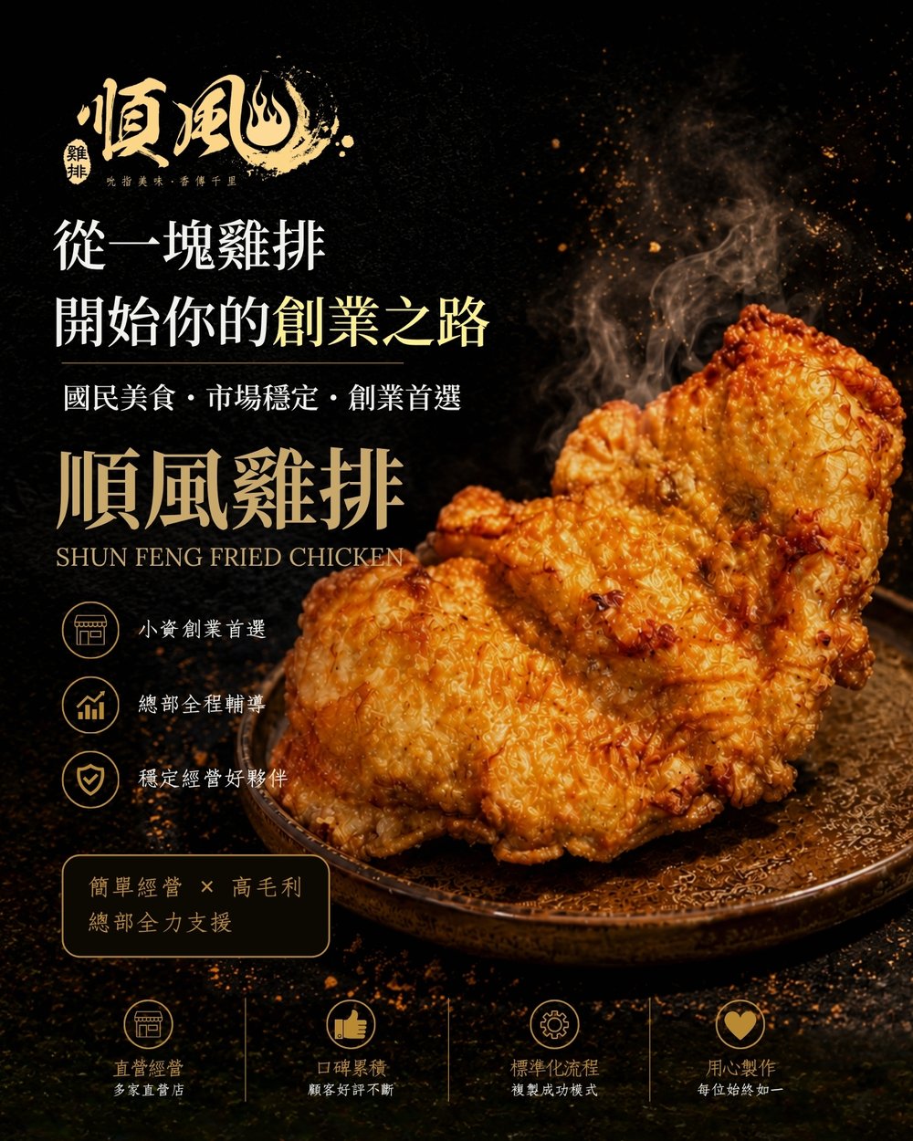 順風雞排加盟簡章 封面：從一塊雞排開始你的創業之路