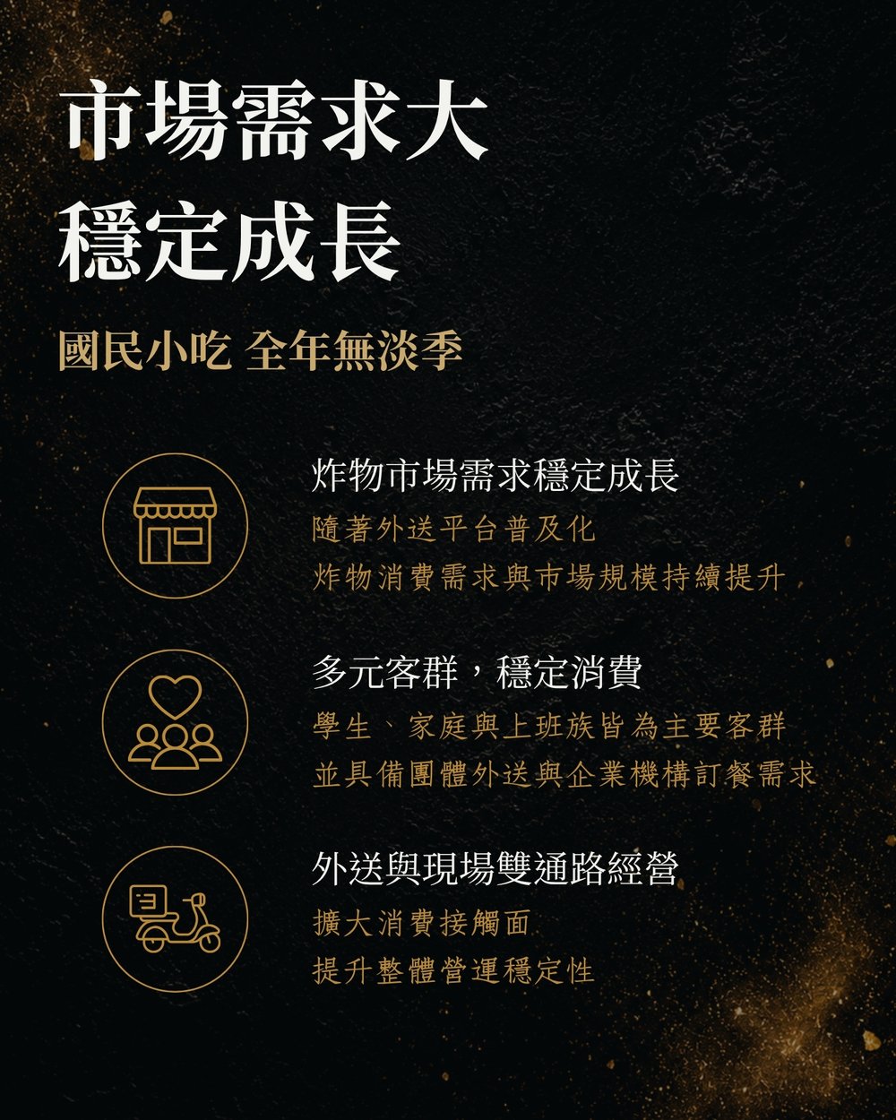 順風雞排加盟簡章：市場需求大，穩定成長