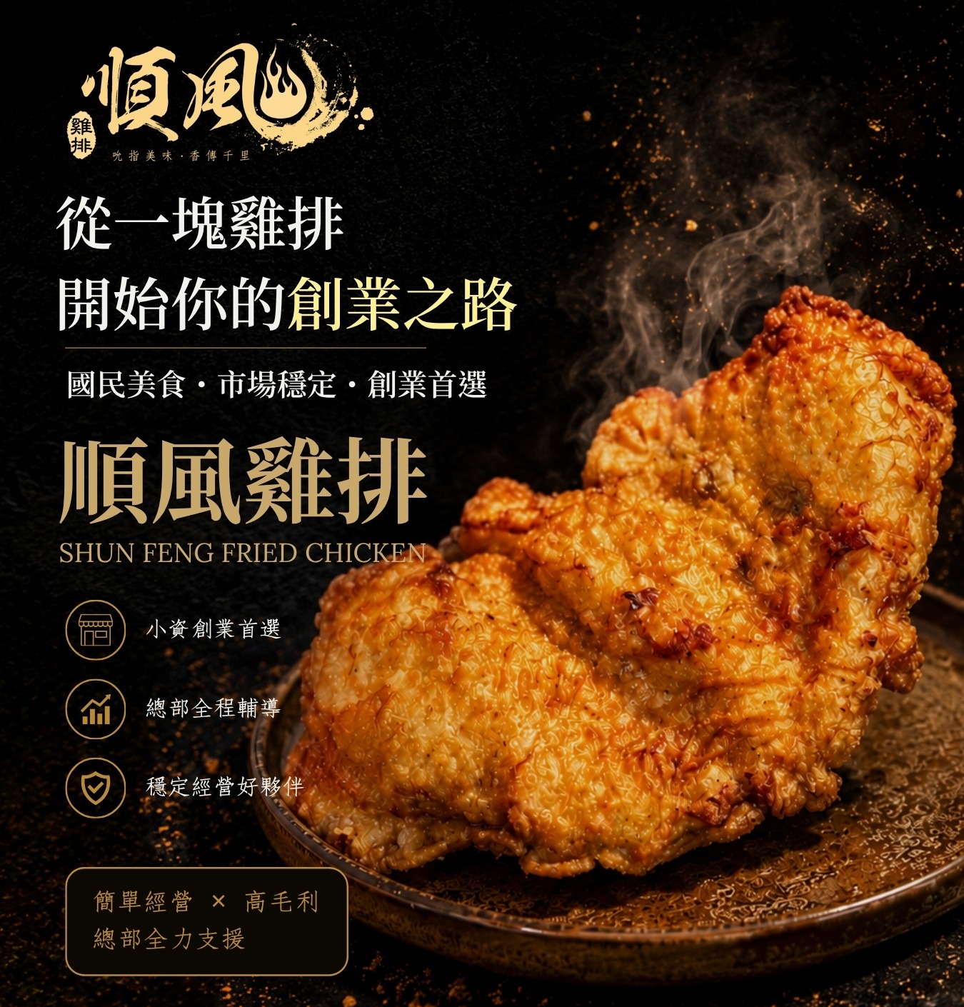 順風雞排：從一塊雞排開始你的創業之路